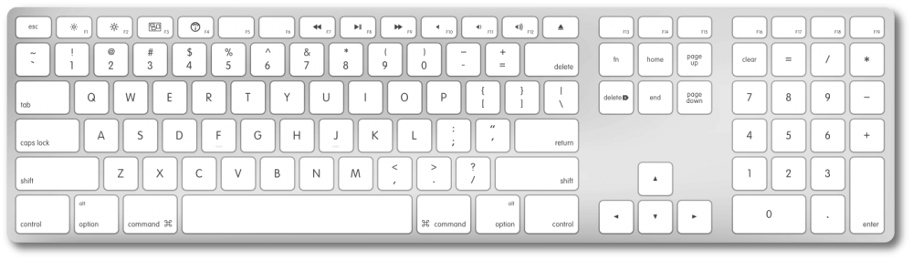 Apple (Ultra–thin USB) keyboard